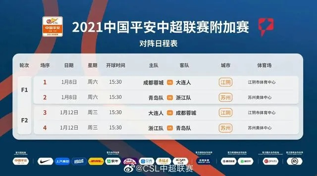 2107中超赛制 2021中超赛制详解-第3张图片-www.211178.com_果博福布斯