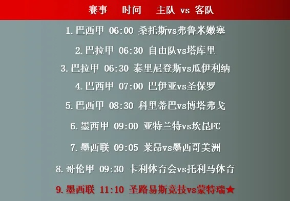 太平洋在线注册下载：巴西甲级联赛官方数据 了解巴西甲级联赛的最新数据-第2张图片-www.211178.com_果博福布斯