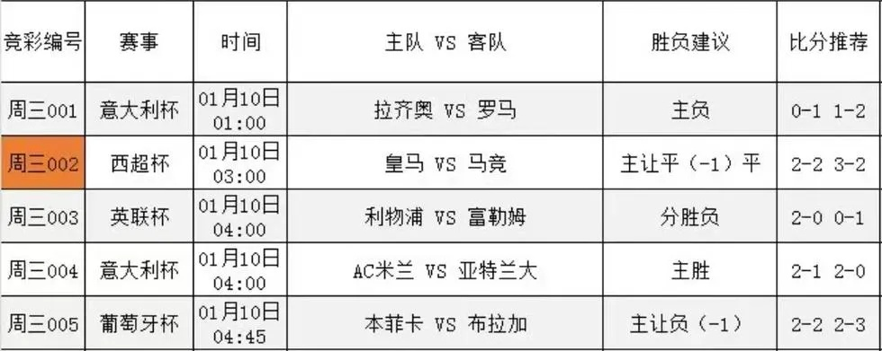 x西甲赛程 西甲比赛日程表-第3张图片-www.211178.com_果博福布斯