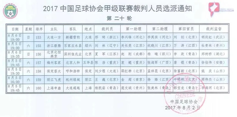 2017中超第二十轮裁判 裁判名单公布