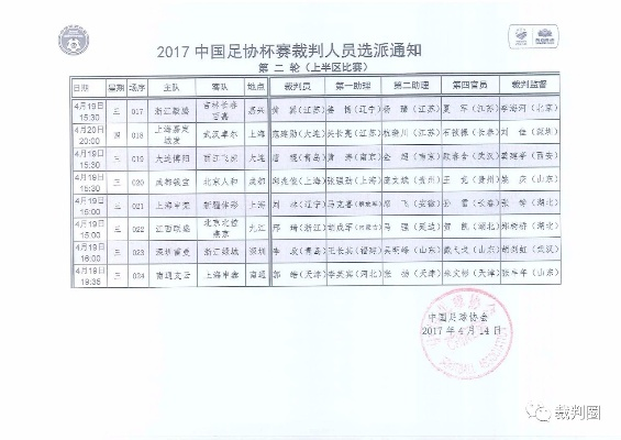 2017中超第二十轮裁判 裁判名单公布-第2张图片-www.211178.com_果博福布斯