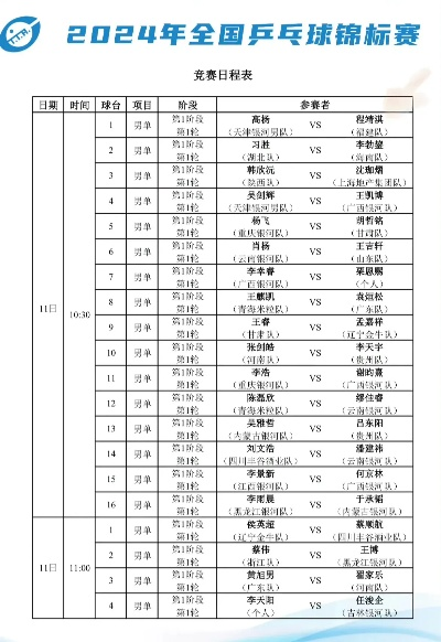 2016乒乓球超级联赛赛程及赛果盘点-第3张图片-www.211178.com_果博福布斯