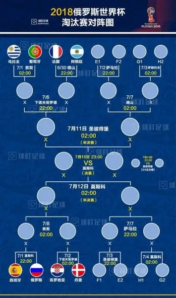 世界杯罢赛球队 世界杯淘汰赛制-第2张图片-www.211178.com_果博福布斯