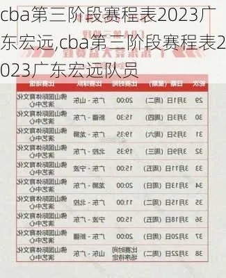 广东宏远门票网上订票2023年怎么操作？-第3张图片-www.211178.com_果博福布斯