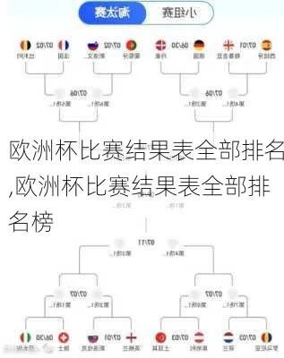 上期欧洲杯排行榜最新 上届欧洲杯各队比分-第2张图片-www.211178.com_果博福布斯