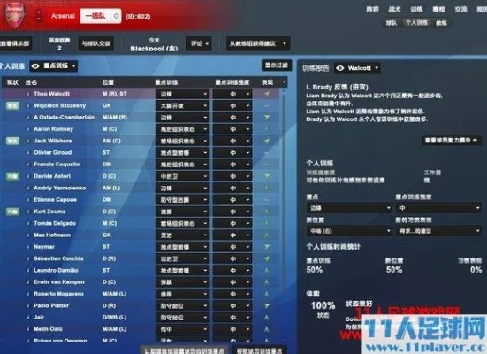 fm2013中超 深入解析FM2013中超模式-第2张图片-www.211178.com_果博福布斯