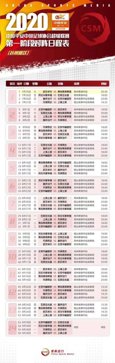 中超转播表10月17 中超比赛转播安排-第2张图片-www.211178.com_果博福布斯