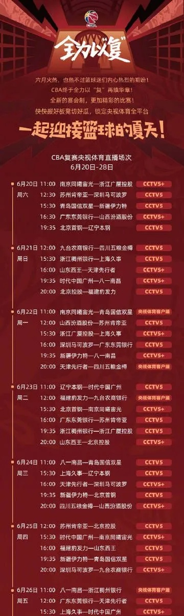 CBA赛程在线直播回放全攻略-第2张图片-www.211178.com_果博福布斯