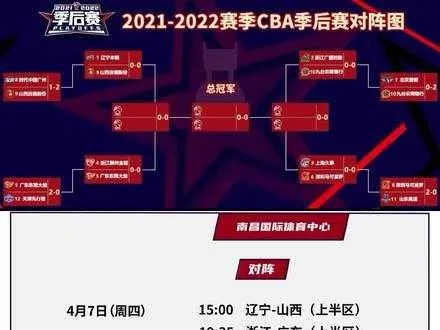 CBA赛程在线直播回放全攻略-第3张图片-www.211178.com_果博福布斯