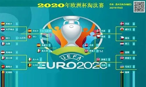 2020欧洲杯赛程全面解读-第2张图片-www.211178.com_果博福布斯