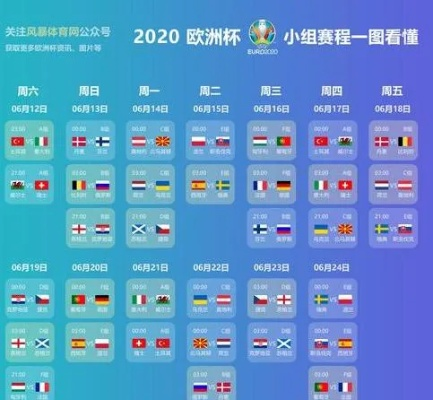 2020欧洲杯赛程全面解读-第3张图片-www.211178.com_果博福布斯