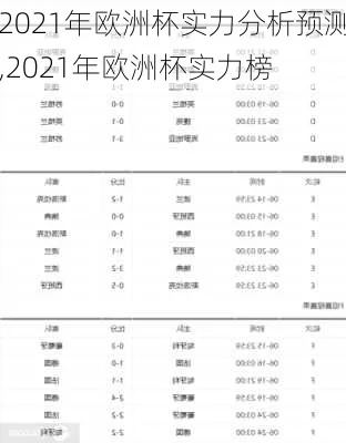 2021欧洲杯十六强排名 各大强队实力分析-第3张图片-www.211178.com_果博福布斯