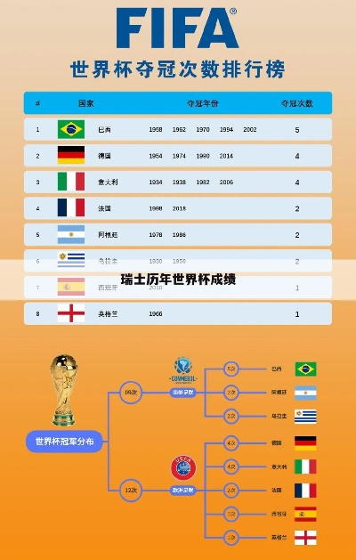 2014世界杯季军战赛果 2014年世界杯季军赛-第3张图片-www.211178.com_果博福布斯