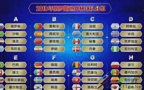 世界杯2018晋级 世界杯2018晋级路线-第1张图片-www.211178.com_果博福布斯