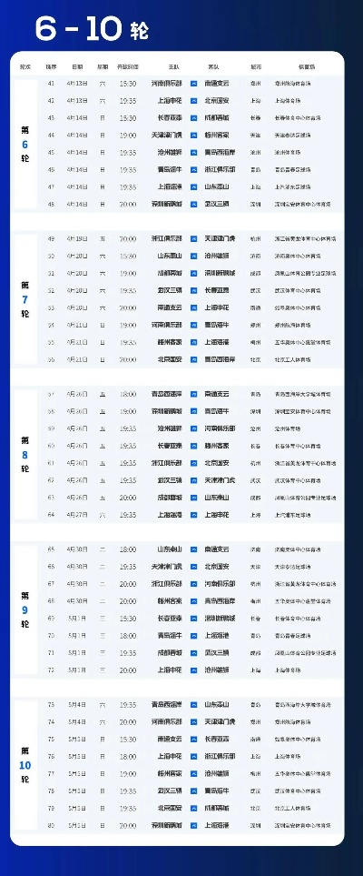 中超赛程表 最新赛程安排-第1张图片-www.211178.com_果博福布斯