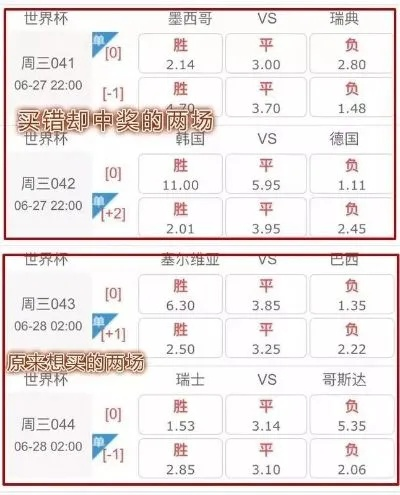 世界杯任选九表格分析 世界杯体彩规则-第2张图片-www.211178.com_果博福布斯