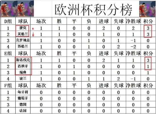 体彩欧洲杯胜率榜单查询 体彩欧洲杯胜负怎么算奖金-第3张图片-www.211178.com_果博福布斯