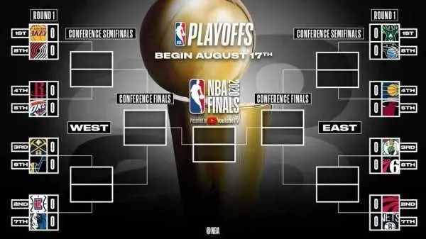 nba2010年季后赛对阵图 雄鹿夺冠那年季后赛对阵图