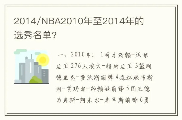 nba2010年新秀 教坛新秀申报表主要事迹-第3张图片-www.211178.com_果博福布斯