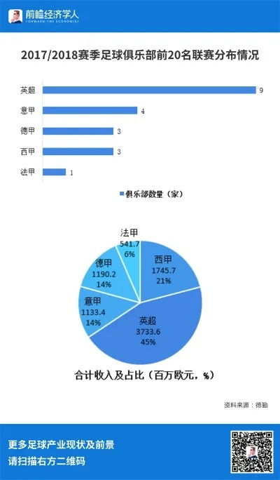 中国足球现状分析机遇与挑战并存-第2张图片-www.211178.com_果博福布斯