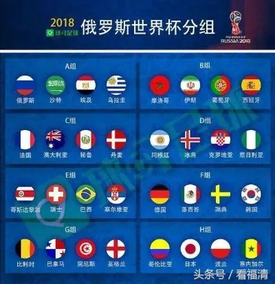 世界杯揭幕战收视率 世界杯 收视率-第3张图片-www.211178.com_果博福布斯