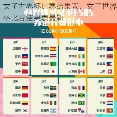 2015女足世界杯成绩表 全球女足顶级赛事成绩一览-第2张图片-www.211178.com_果博福布斯