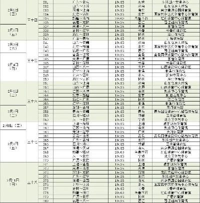 CBA赛程时间揭晓，球迷们都在期待着这些比赛-第3张图片-www.211178.com_果博福布斯